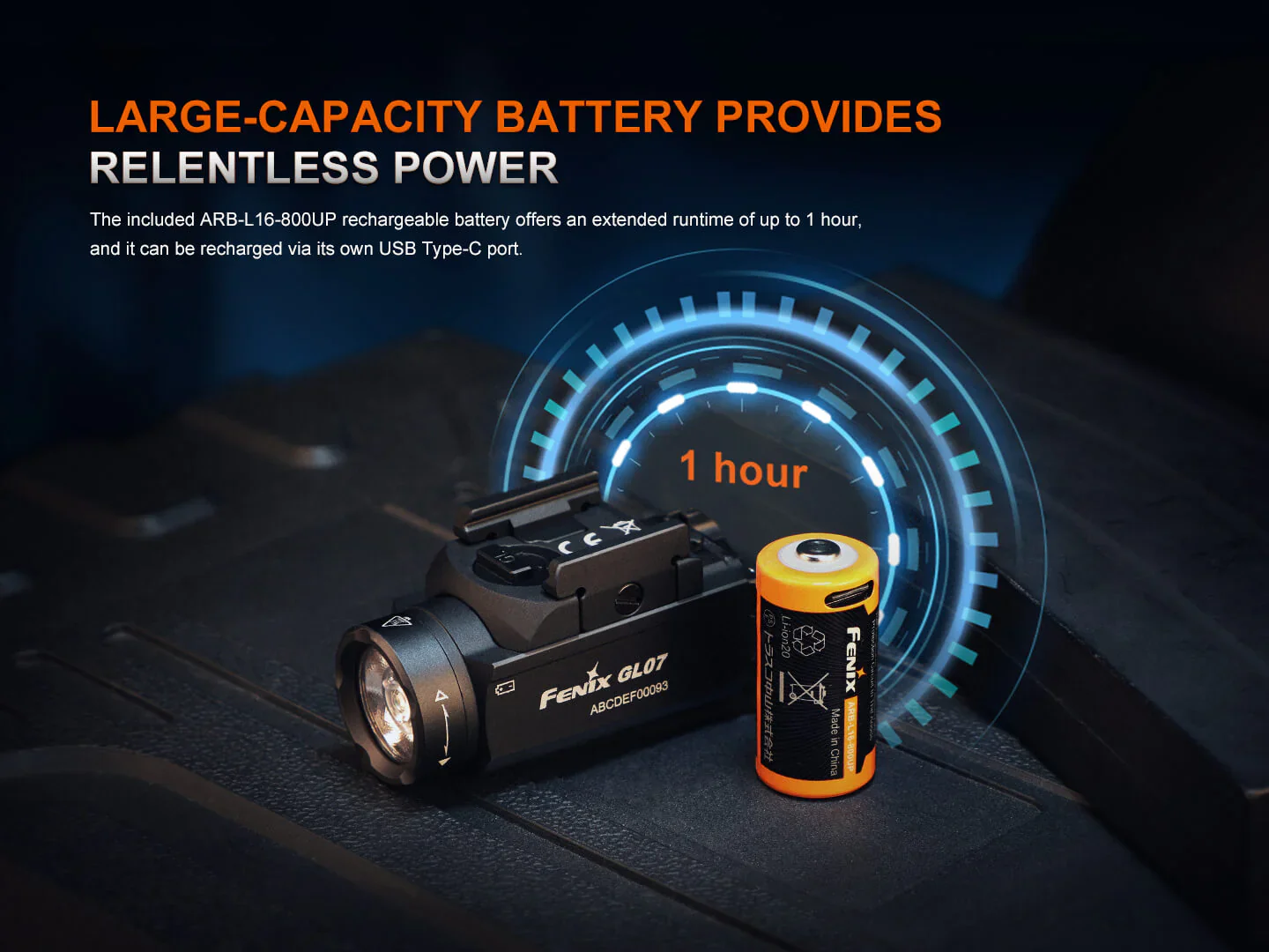 Fenix GL07 Quick Release  Light - Image 13