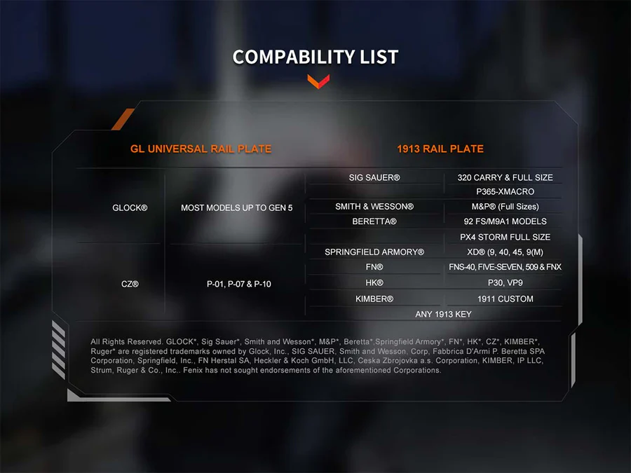 Fenix GL19R V2.0 (Pew pew) Light - Image 15