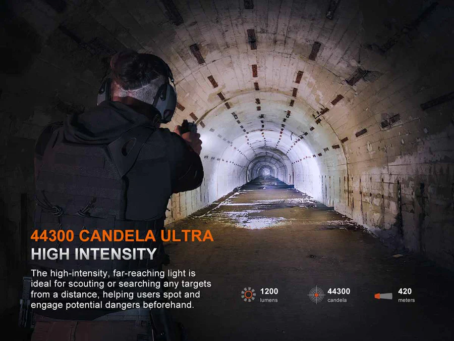 Fenix GL19R V2.0 (Pew pew) Light - Image 7