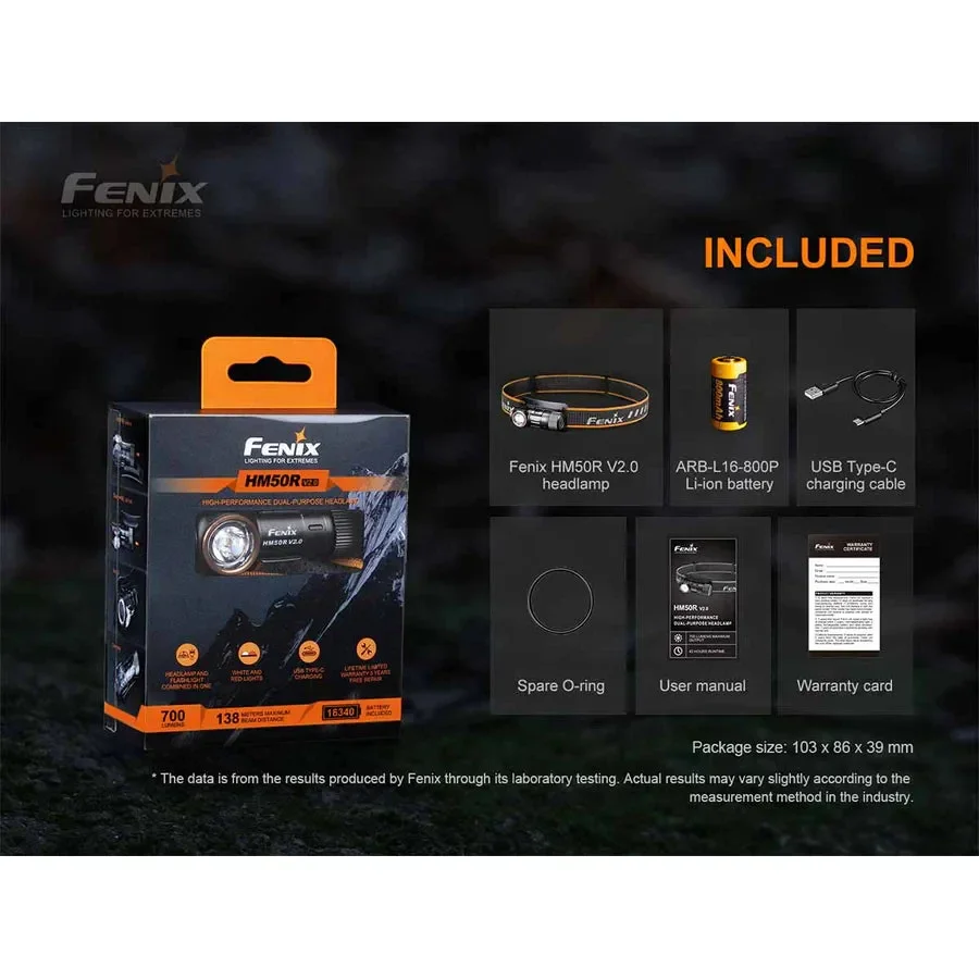 Fenix HM50R V2.0 Rechargeable Headlamp - Image 11