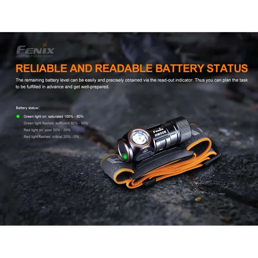 Fenix HM50R V2.0 Rechargeable Headlamp - Image 16