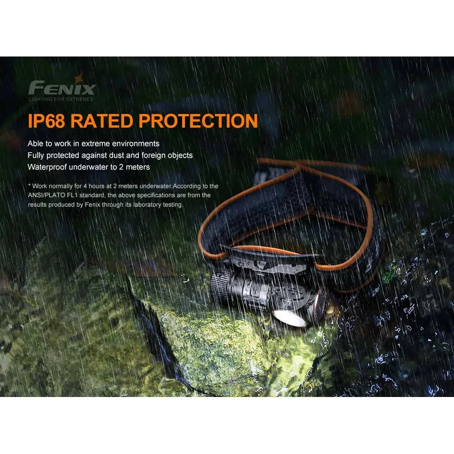 Fenix HM50R V2.0 Rechargeable Headlamp - Image 7
