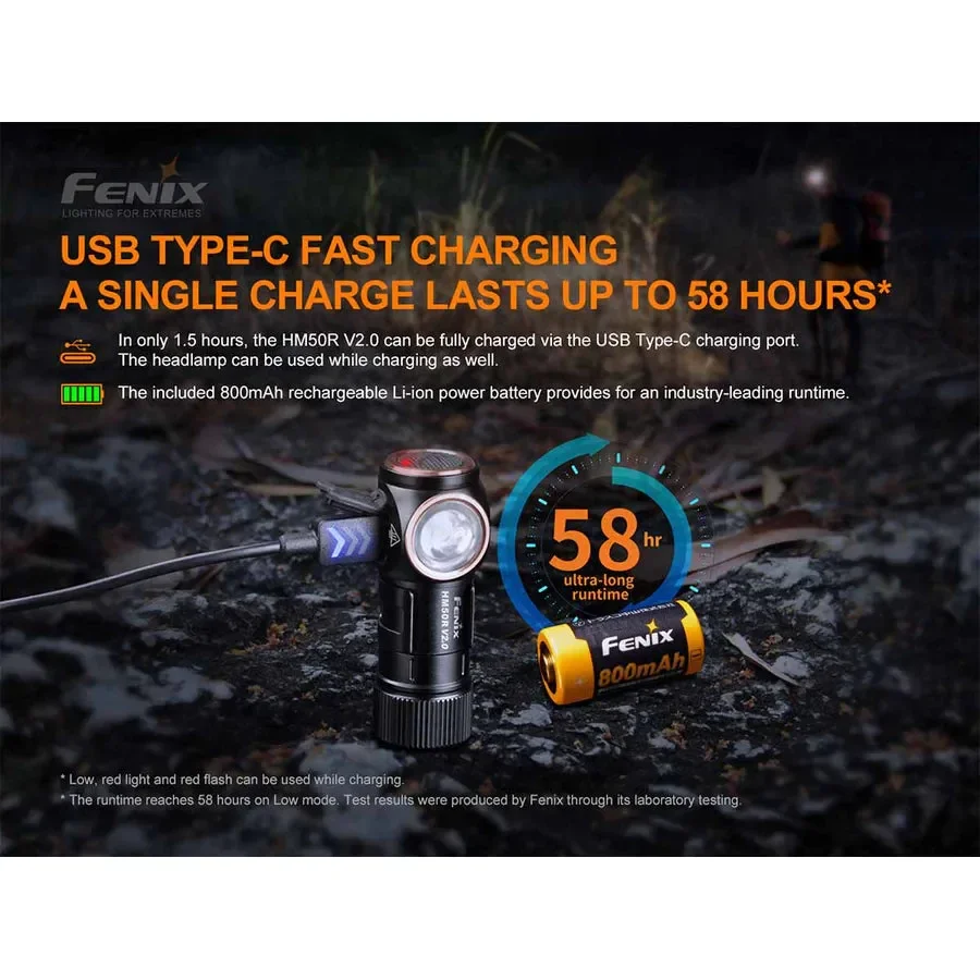 Fenix HM50R V2.0 Rechargeable Headlamp - Image 8