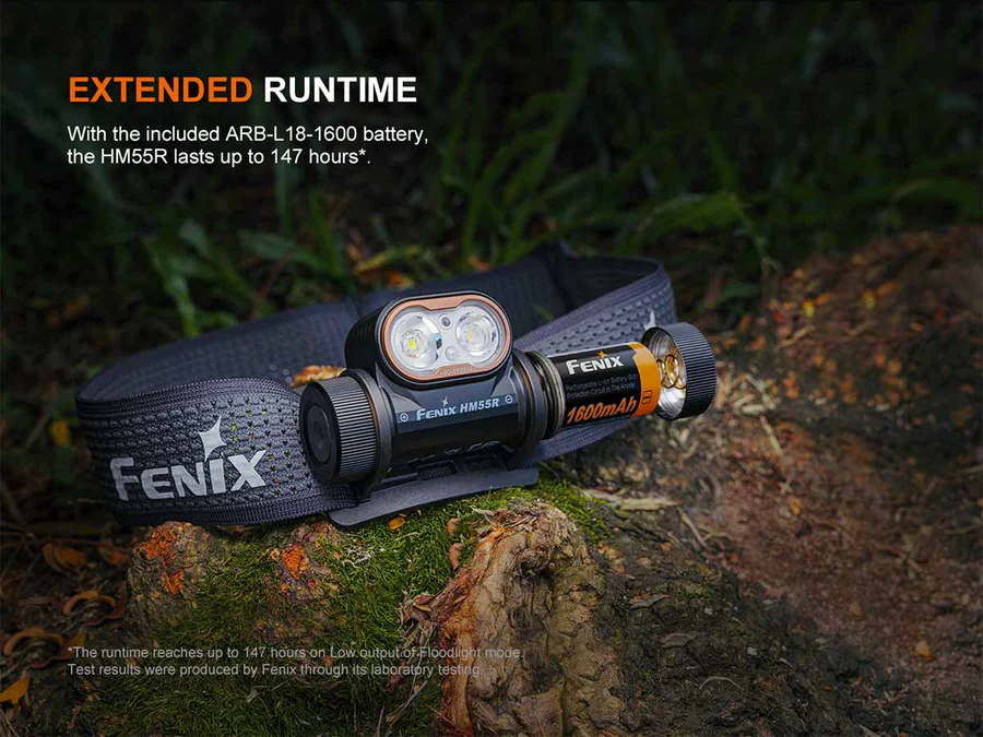 Fenix HM55R Rechargeable Headlamp Black - Image 11