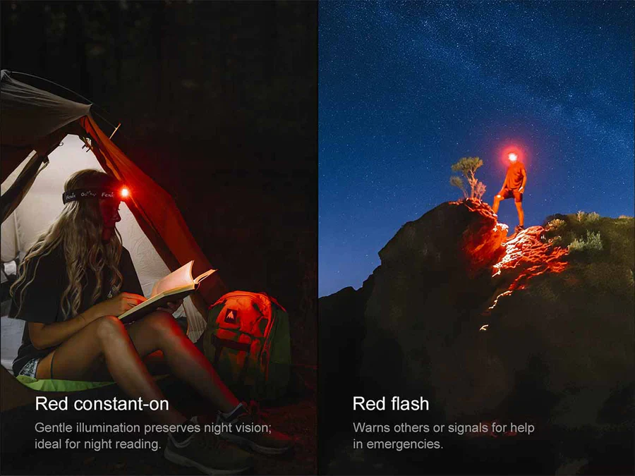 Fenix HM55R Rechargeable Headlamp Black - Image 9