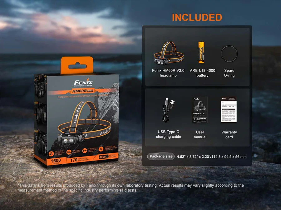 Fenix HM60R V2.0 Rechargeable Headlamp - Image 18