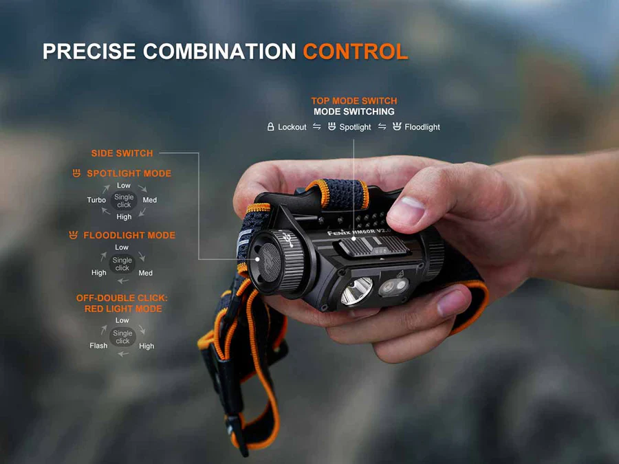 Fenix HM60R V2.0 Rechargeable Headlamp - Image 7