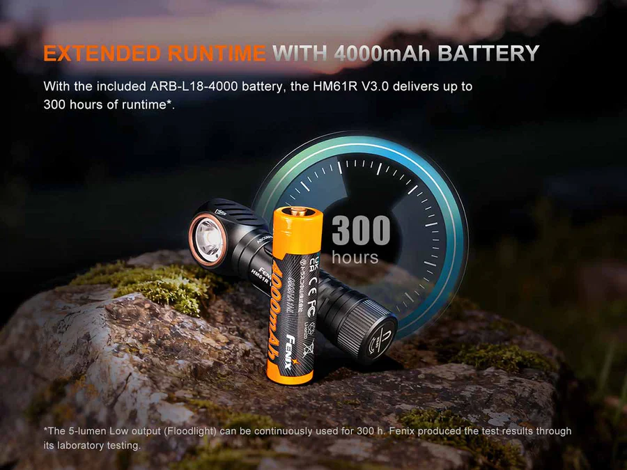 Fenix HM61R V3.0 Multifunctional Rechargeable Headlamp - Image 11