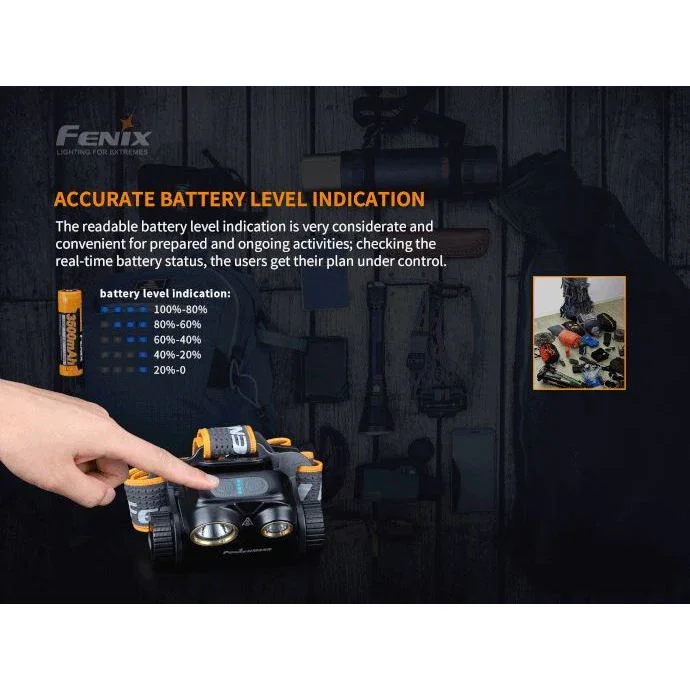 Fenix HM65R Rechargeable LED Headlamp - 1400 Lumens - Image 11