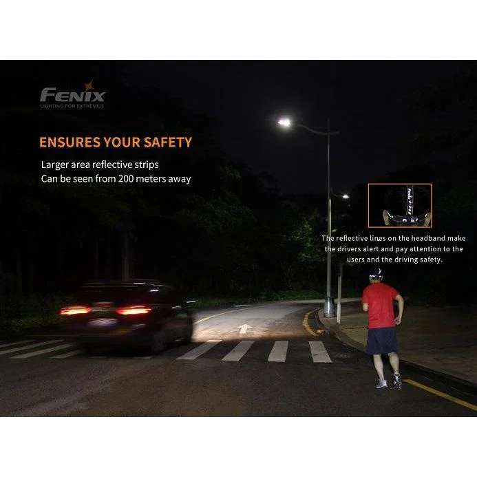 Fenix HM65R Rechargeable LED Headlamp - 1400 Lumens - Image 8