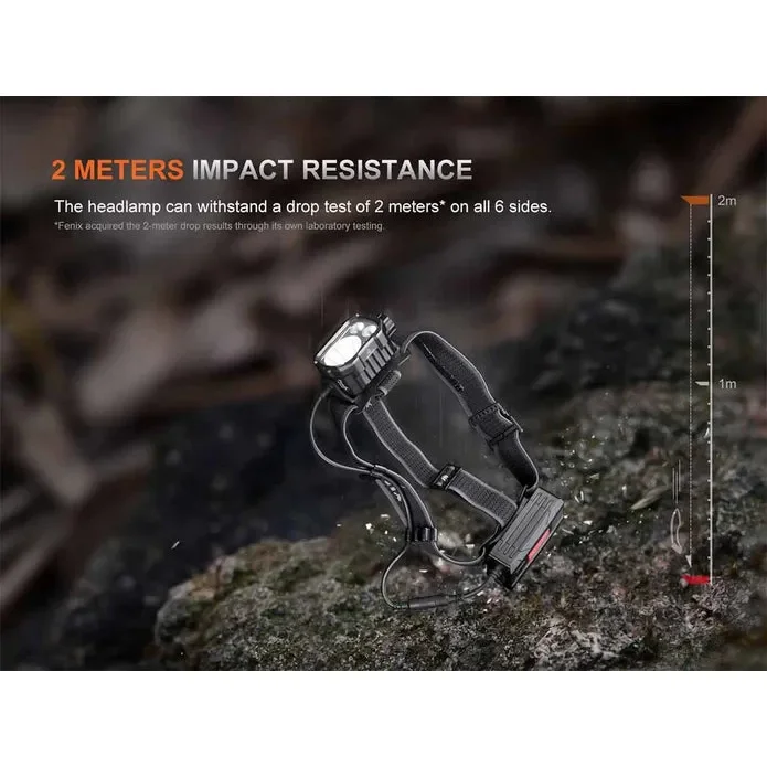 Fenix HP35R Search and Rescue Headlamp FOR HELMET USE - Image 12