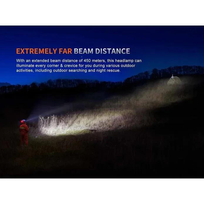 Fenix HP35R Search and Rescue Headlamp FOR HELMET USE - Image 4