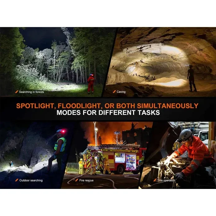 Fenix HP35R Search and Rescue Headlamp FOR HELMET USE - Image 5