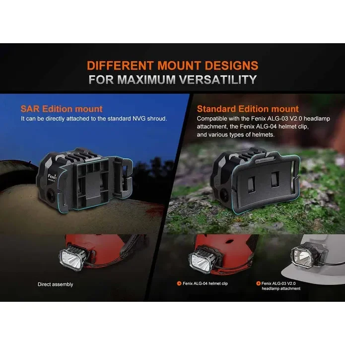 Fenix HP35R Search and Rescue Headlamp FOR HELMET USE - Image 9