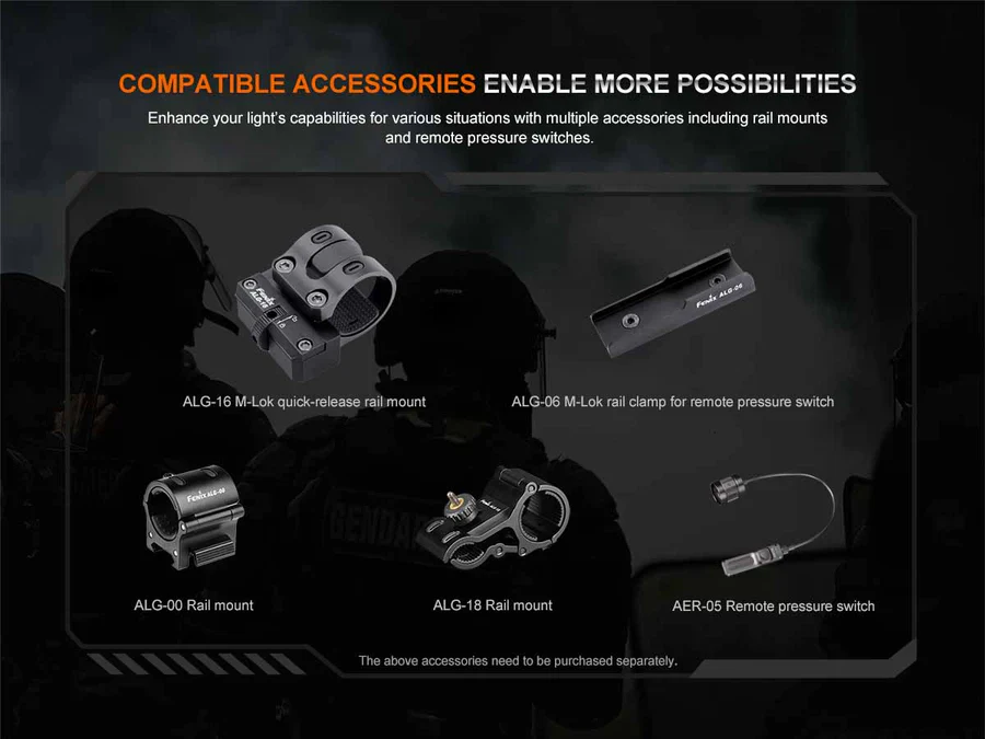 Fenix HT32 Flashlight with Red/Green LEDs - Image 16