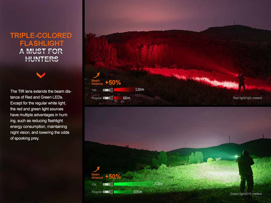 Fenix HT32 Flashlight with Red/Green LEDs - Image 9