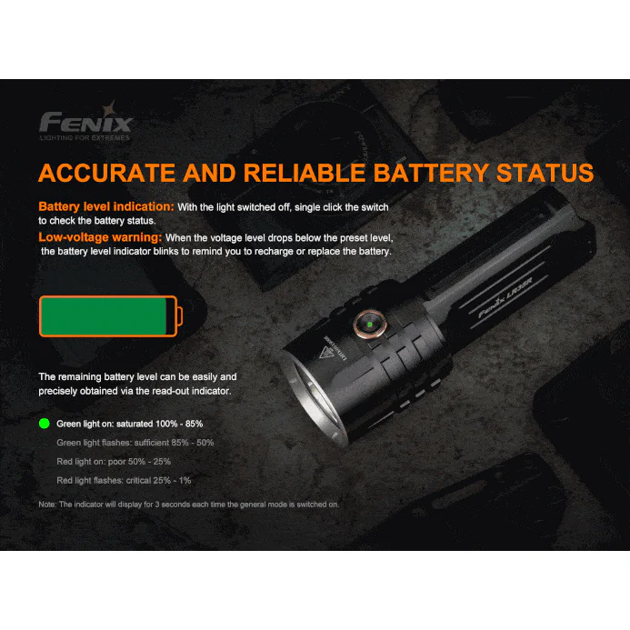 Fenix LR35R Rechargeable LED Flashlight - 10,000 Lumens - Image 10