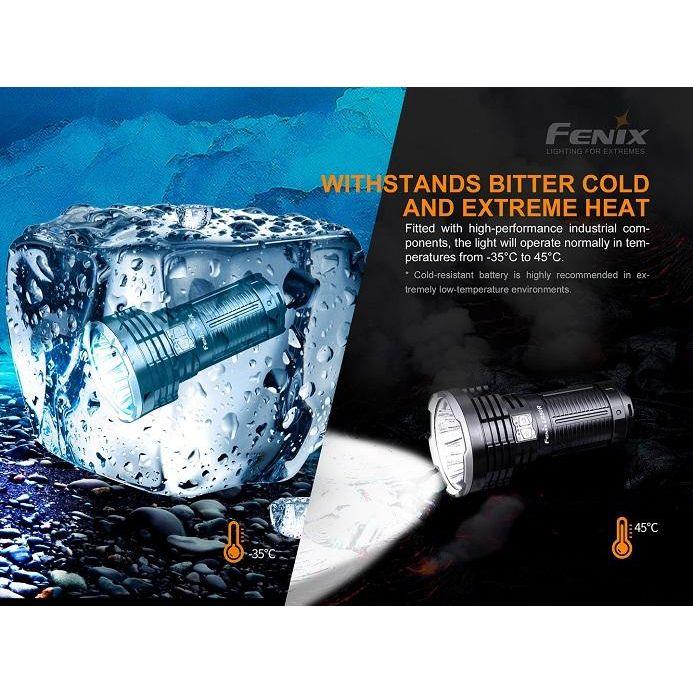 Fenix LR50R Multifunctional LED Search Light - 12000 Lumens - Image 15