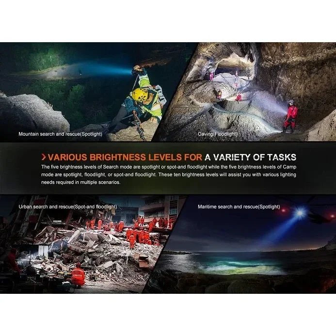 Fenix LR60R 21000 Lumens Rechargeable Flashlight - Image 10