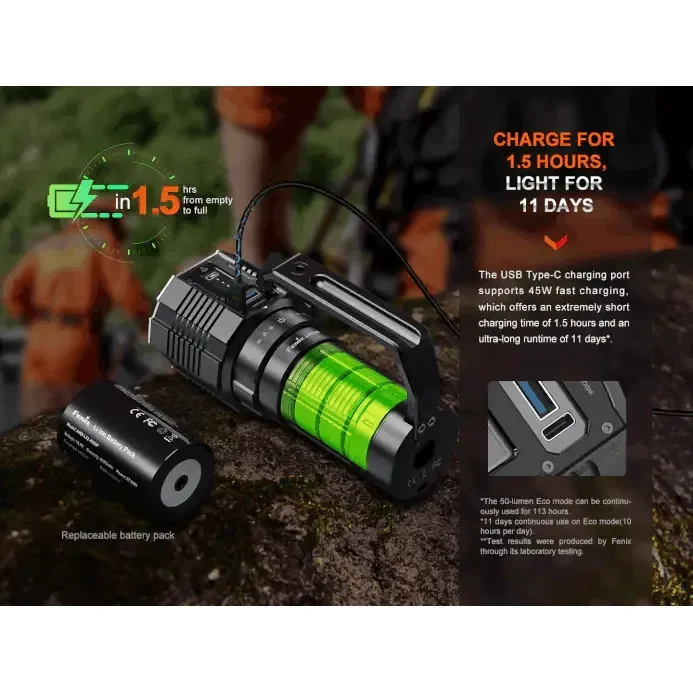 Fenix LR60R 21000 Lumens Rechargeable Flashlight - Image 13