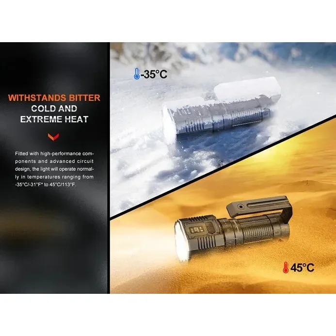 Fenix LR60R 21000 Lumens Rechargeable Flashlight - Image 18