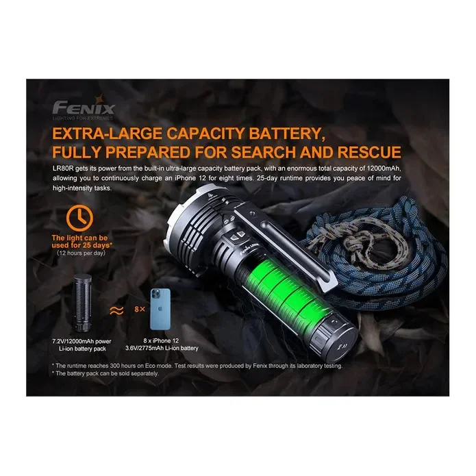 Fenix LR80R Rechargeable LED Searchlight - 18000 Lumens - Image 12