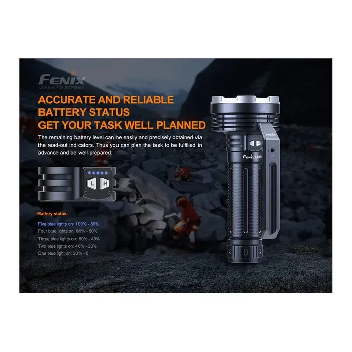 Fenix LR80R Rechargeable LED Searchlight - 18000 Lumens - Image 5