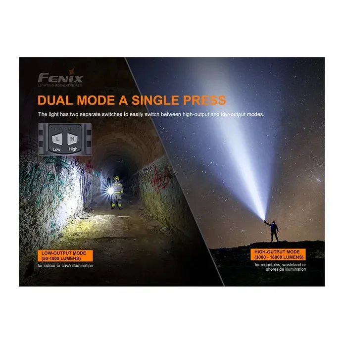 Fenix LR80R Rechargeable LED Searchlight - 18000 Lumens - Image 7