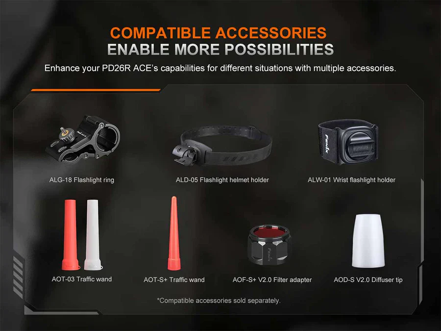 Fenix PD26R ACE Rechargeable Compact Flashlight - Image 15