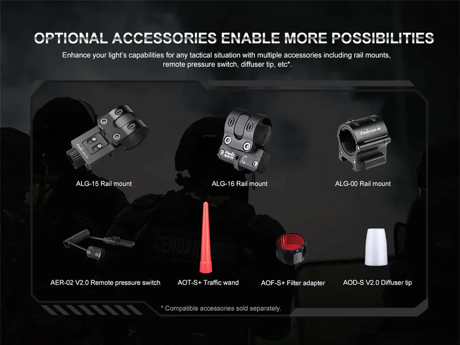 Fenix PD35R Rechargeable Flashlight - Image 14