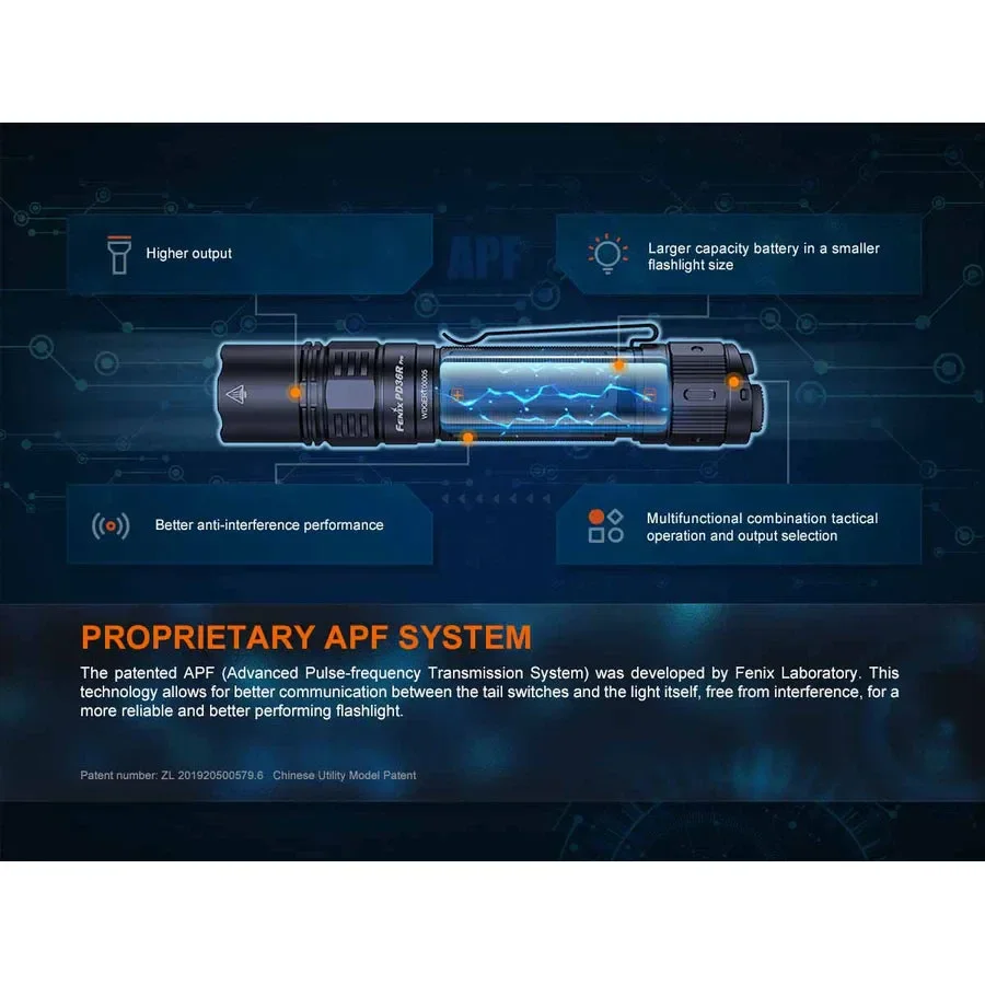 Fenix PD36R PRO Rechargeable Flashlight - Image 11