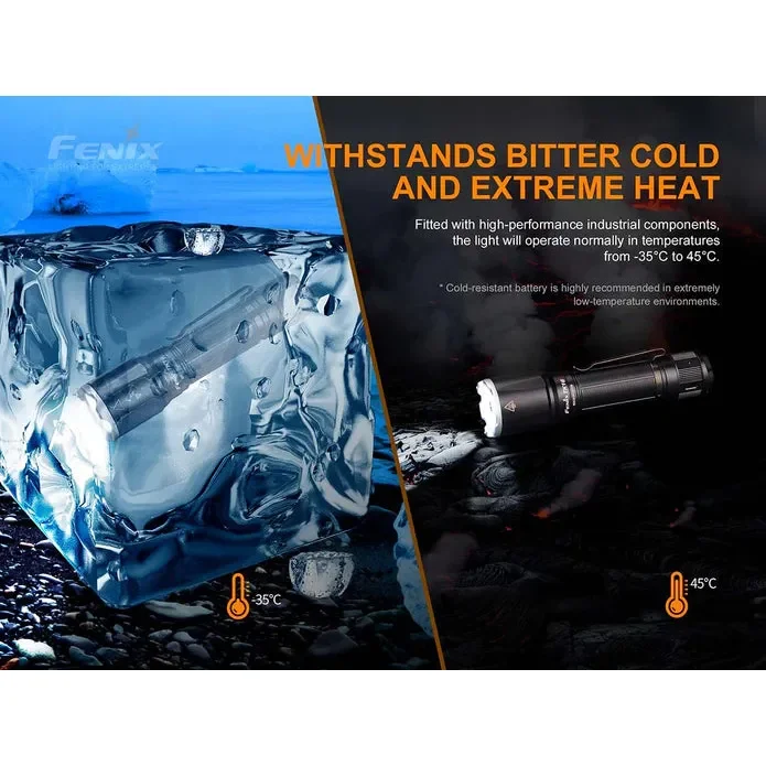 Fenix TK16 V2.0 Flashlight - 3100 Lumens - Image 20