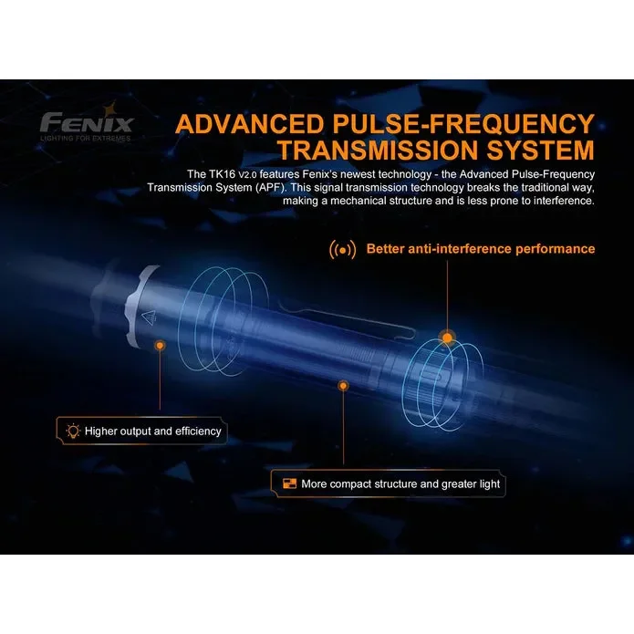 Fenix TK16 V2.0 Flashlight - 3100 Lumens - Image 8