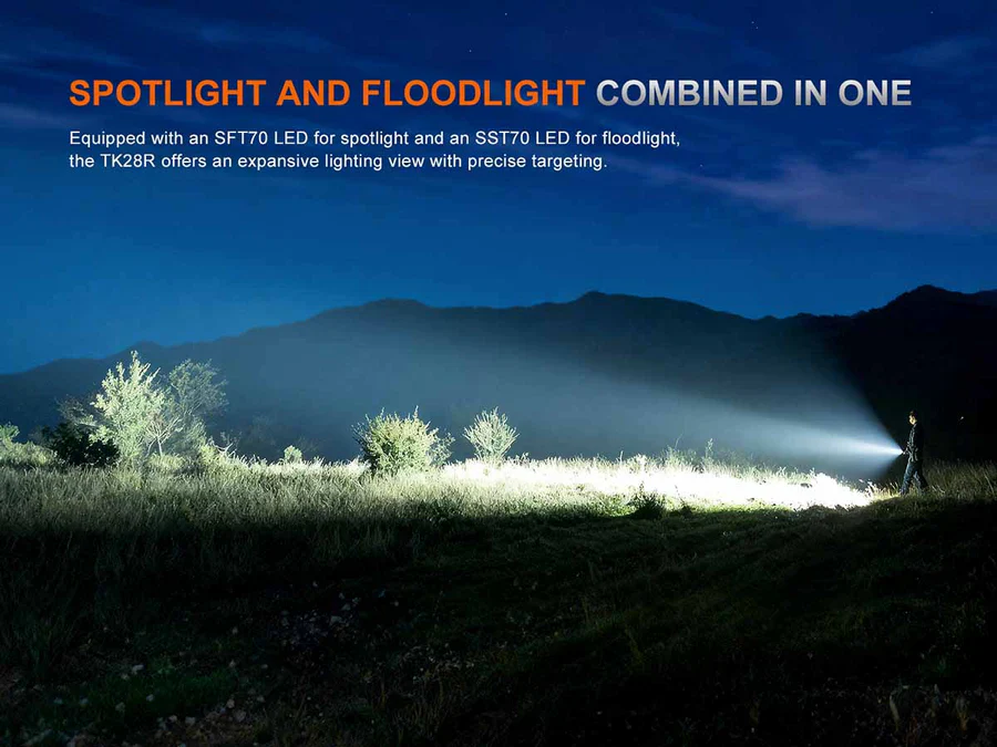 Fenix TK28R Rechargeable Flashlight - Image 6