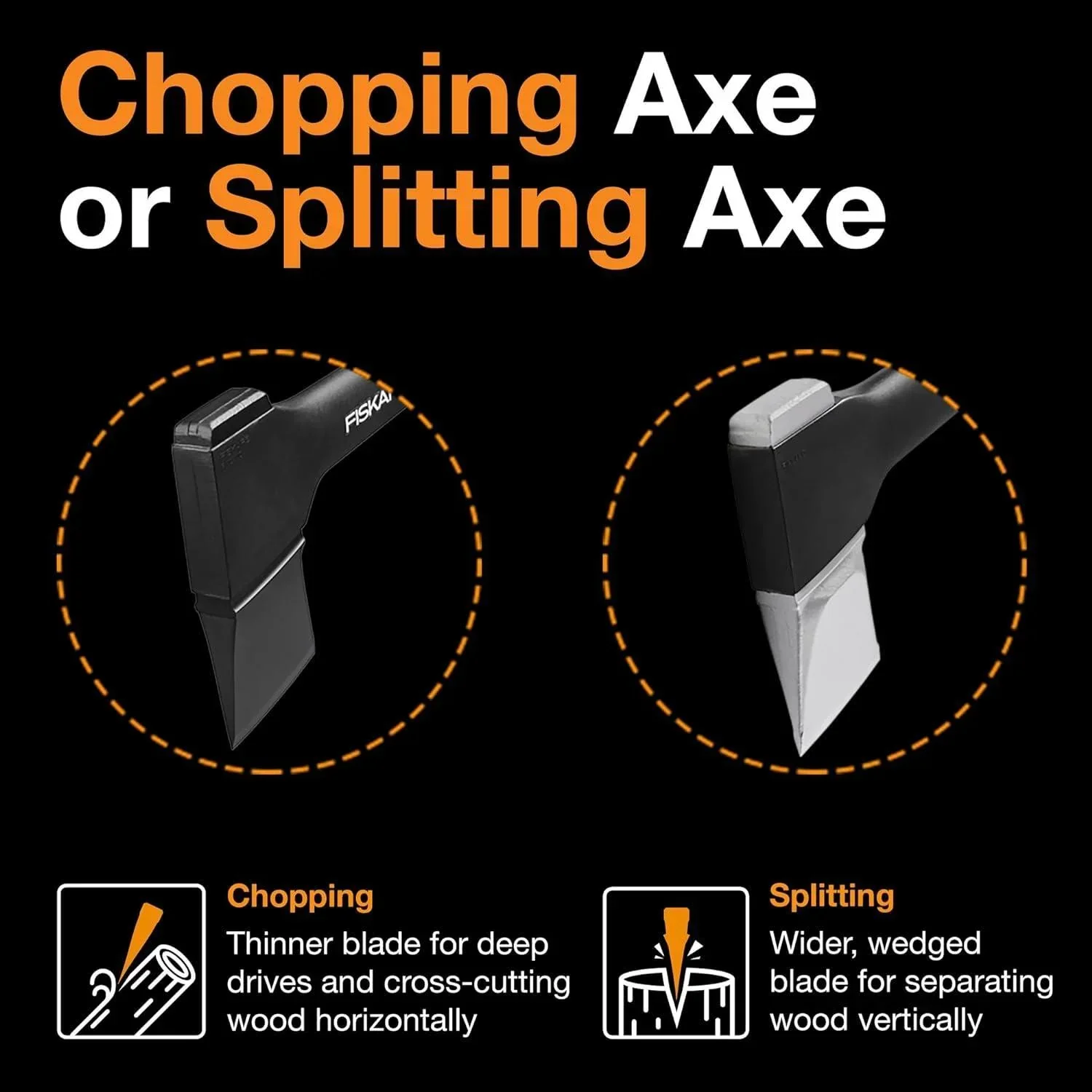 X11 Splitting Axe (17") - Image 4